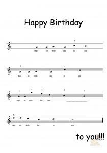 Bladmuziek/sheet music Happy Birthday - Patty en Mildred Hill